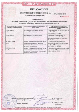 2021.06.12 Каспийск - Химтраст. Приложение к сертификату полемерные покрытия и система компонентов для получения полимерных покрытий. Соответствует требованиям
